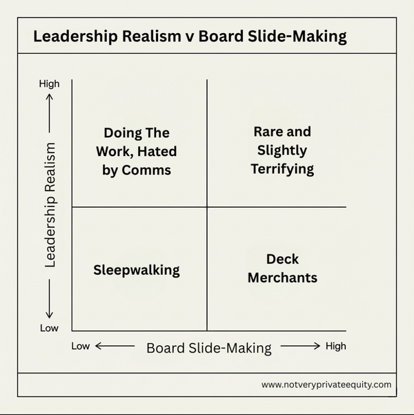 There’s a special kind of executive who can’t run a business, but can absolutely run a board meeting.